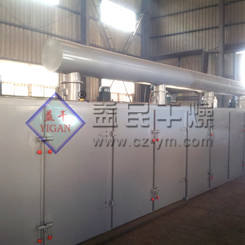 Dryer dyer dyer Dryer dyer dyer