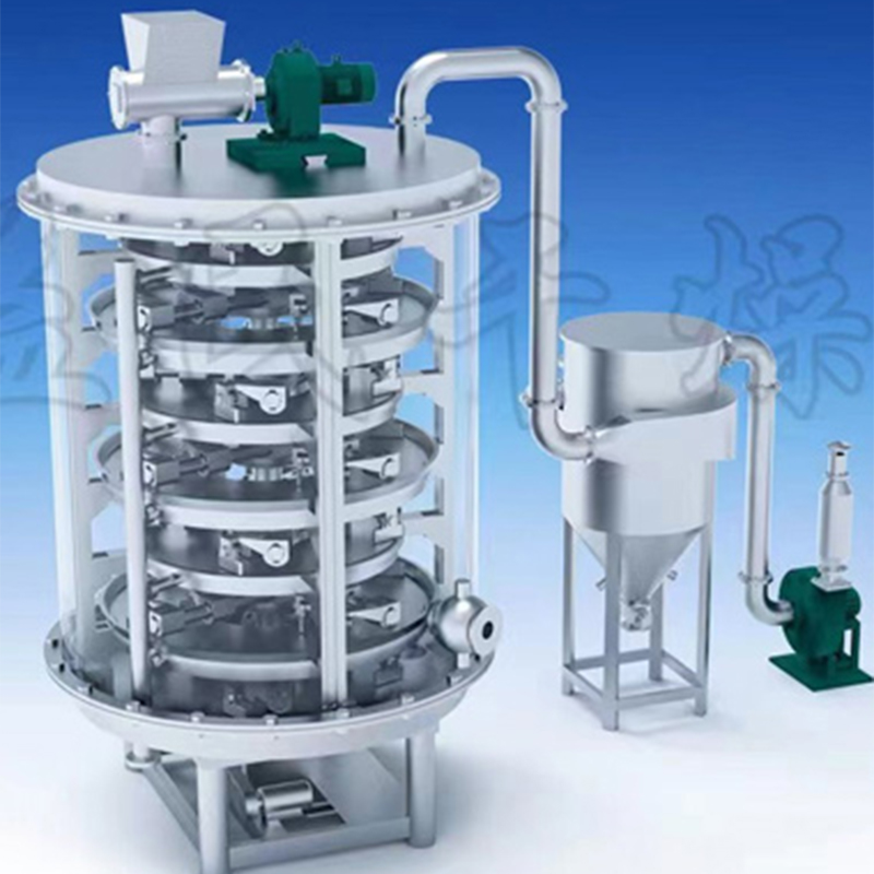 PLG continua plate dryer PLG continua plate dryer