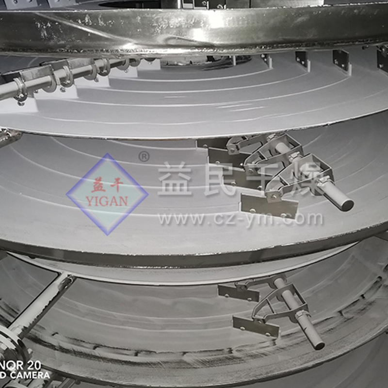 PLG continua plate dryer PLG continua plate dryer