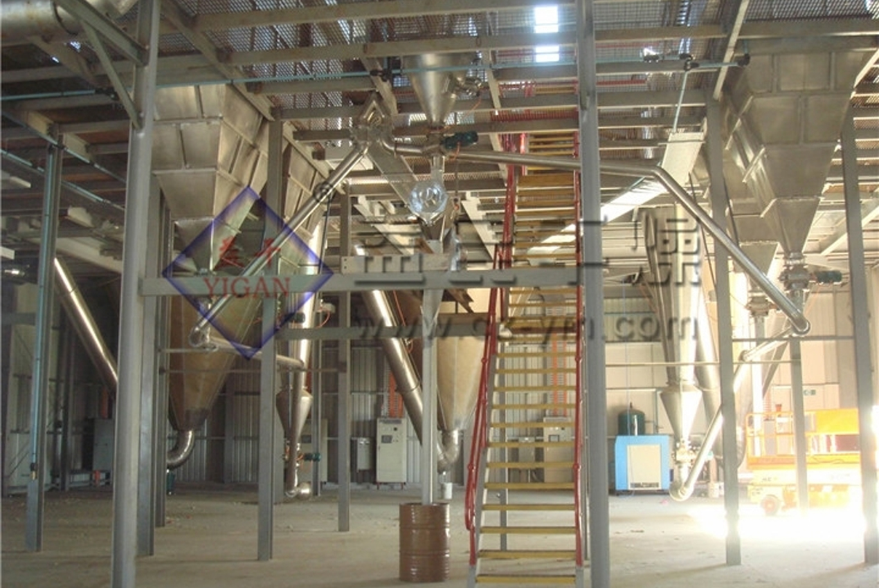 Changzhou Yimin siccatio apparatu Co., Ltd.